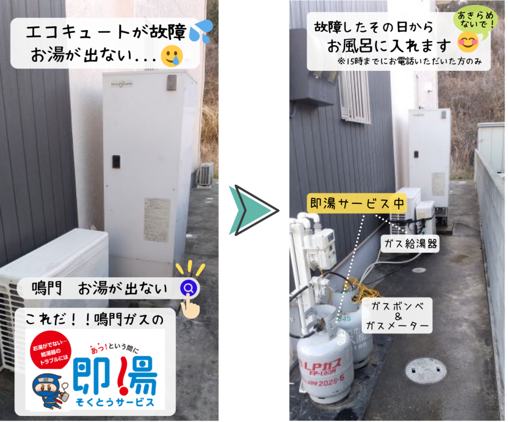 画像に alt 属性が指定されていません。ファイル名: %E5%8D%B3%E6%B9%AF%E3%82%B5%E3%83%BC%E3%83%93%E3%82%B9-2-1-1024x851.png