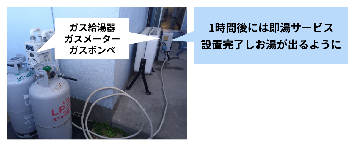 お湯が出ない！　灯油ボイラー故障👉即湯（そくとう）サービス　お湯が出るように😊