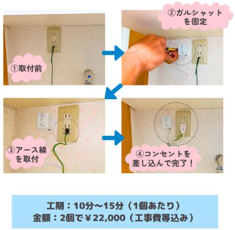 通電火災を防ぐ！感震ブレーカー『ガルシャット』✨