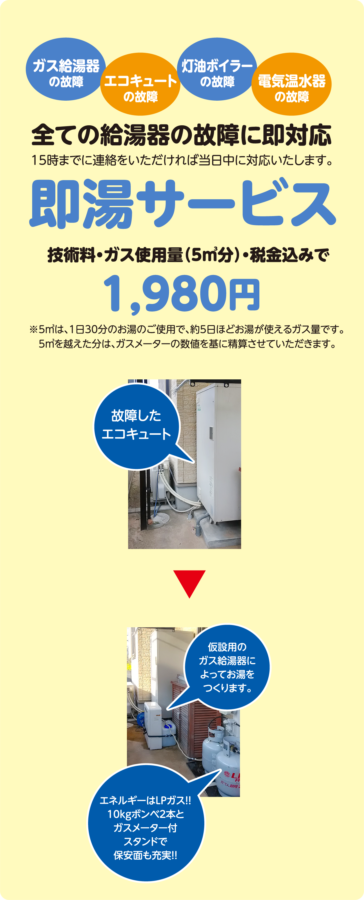 即湯サービス 鳴門ガス株式会社